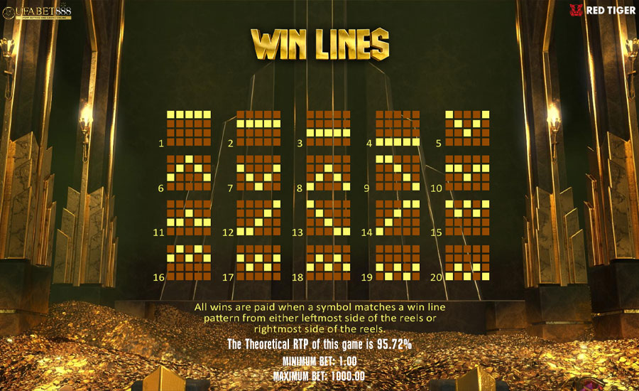 Paylines Lions Hoard