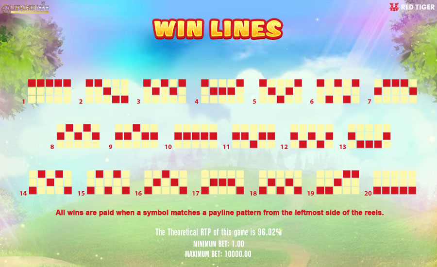 Paylines Lucky Easter