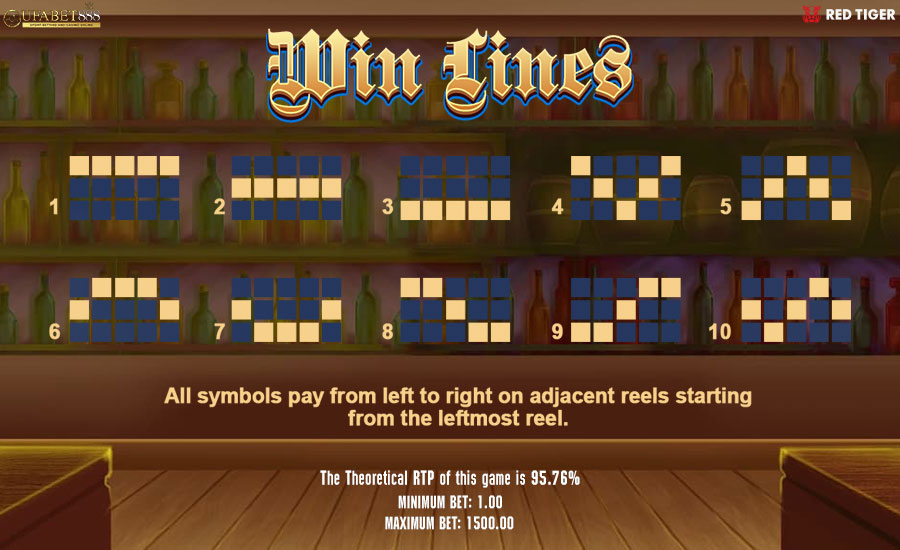 Paylines Lucky Oktoberfest
