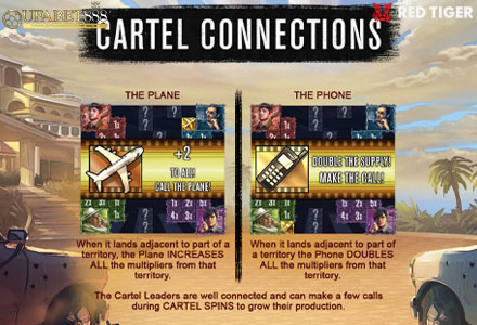 ฟีเจอร์ Cartel Connections