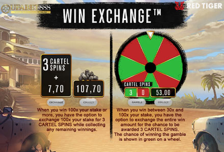 ฟีเจอร์ Win Exchange