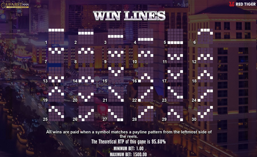 Paylines Night Roller